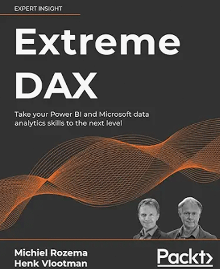 extreme